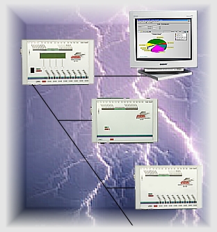 BOSS Geraeteprogramm