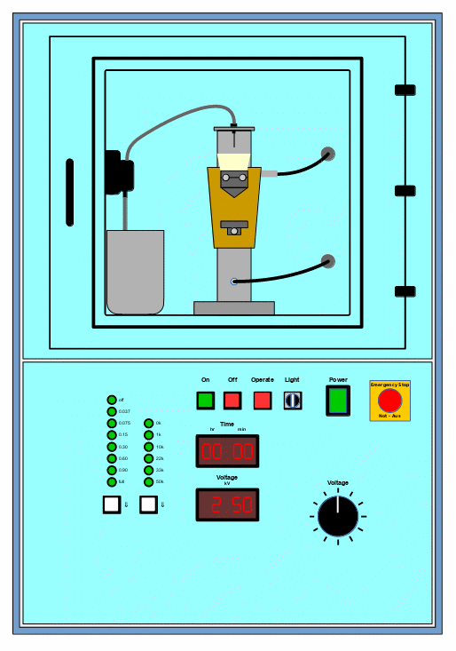 HK-Pruefgeraet PG2xx